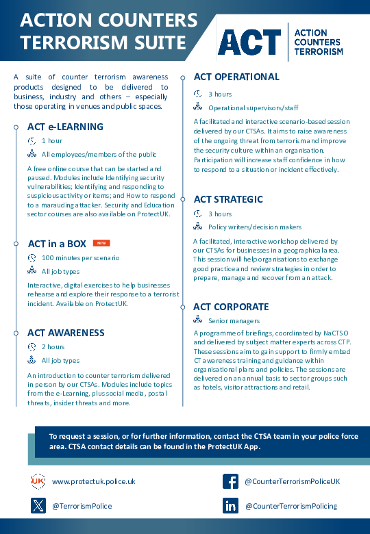 ACT and SCaN Suite Flyer V7.5 Final