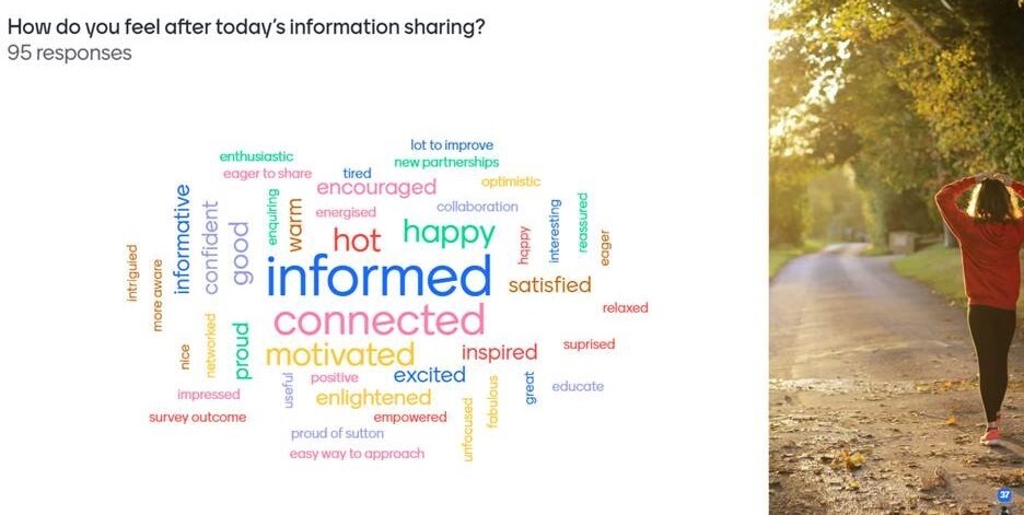 Information Network Feedback Word Cloud 11 Sept 2023