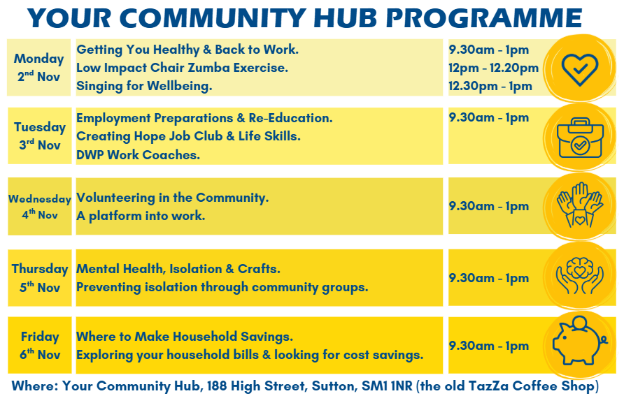 Talk Money Week 2026 TfS Programme_Your Community Hub 3